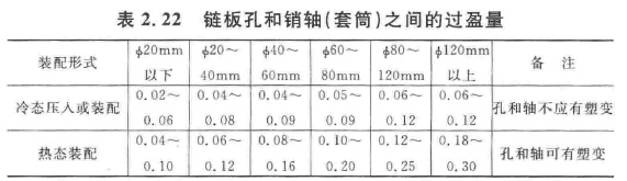 凯时最新首页登录(中国游)官方网站