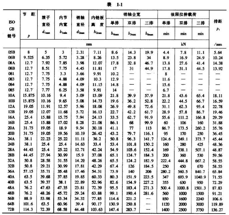 凯时最新首页登录(中国游)官方网站