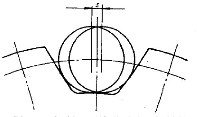 钢制工程输送用滚子链链轮的齿槽中心疏散量
