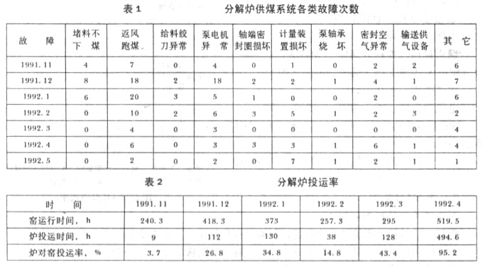 凯时最新首页登录(中国游)官方网站