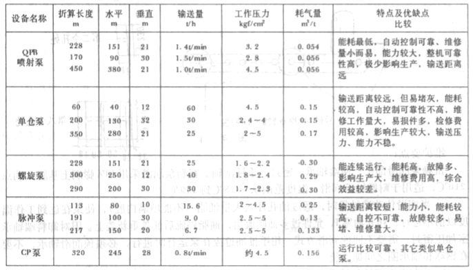 凯时最新首页登录(中国游)官方网站