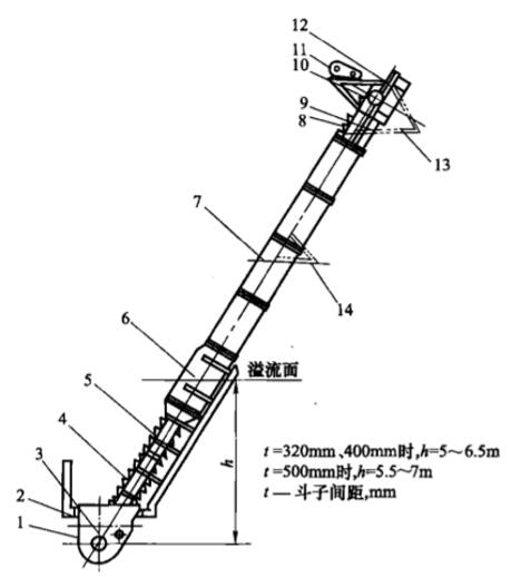 凯时最新首页登录(中国游)官方网站